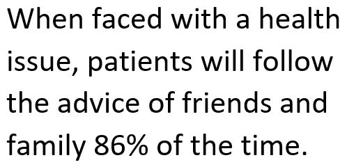 Family and Friends can motivate a patient's positive health behavior.